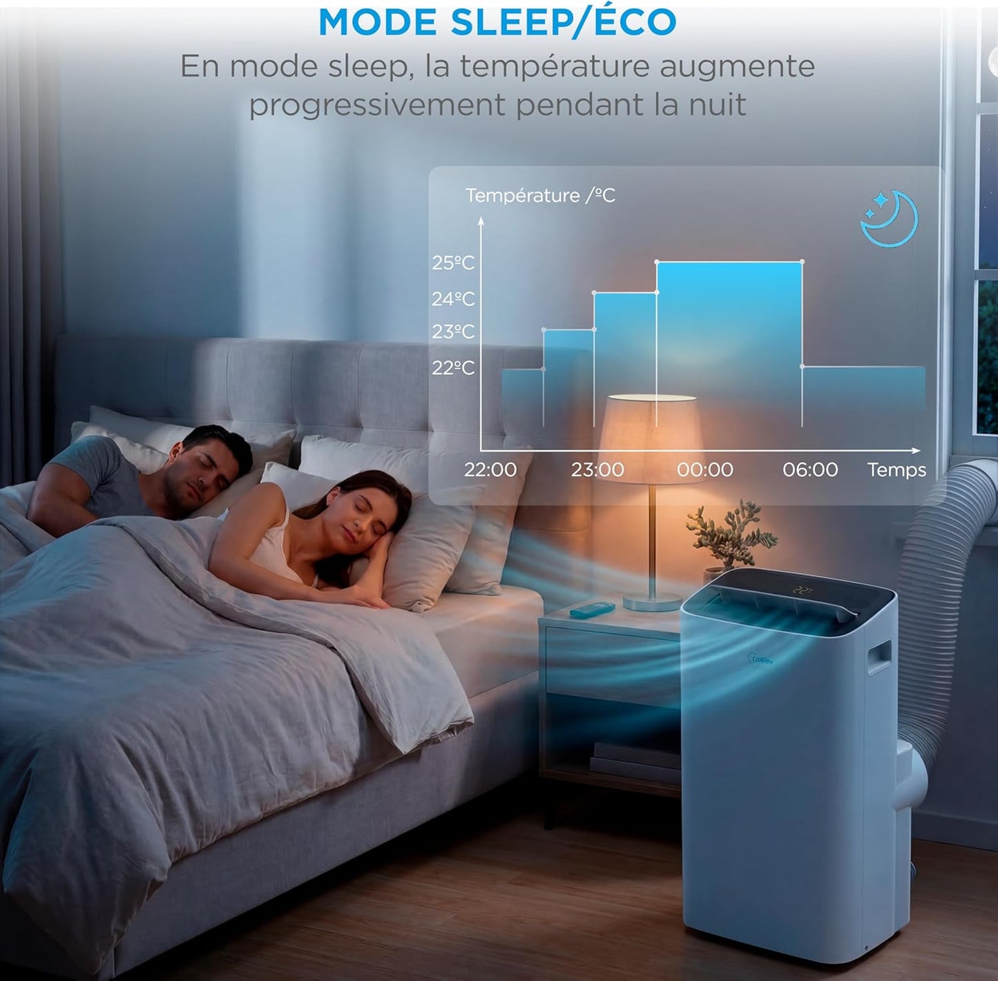 Climatiseur Mobile 3 en 1 avec App de Contrôle & Télécommande