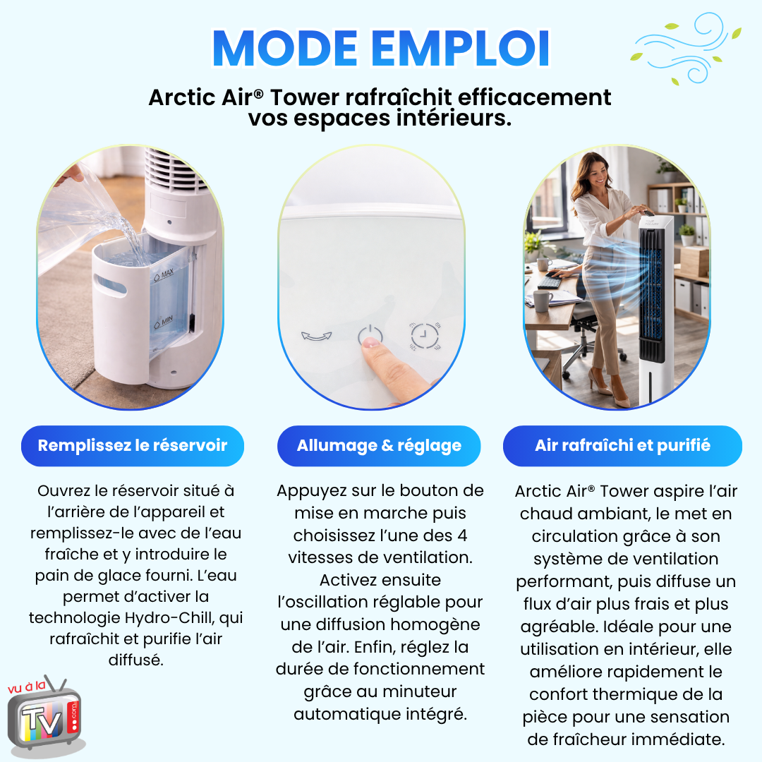 Ventilateur Tour Polaire Tower