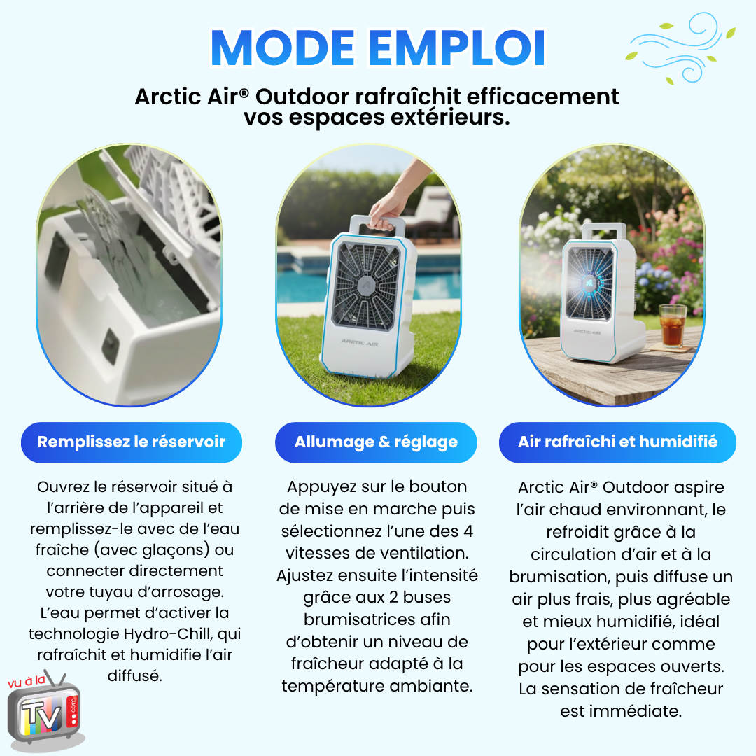 Rafraichisseur d'Air et Climatiseur Mobile Exterieur