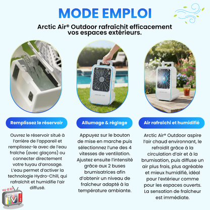 Rafraichisseur d'Air et Climatiseur Mobile Exterieur