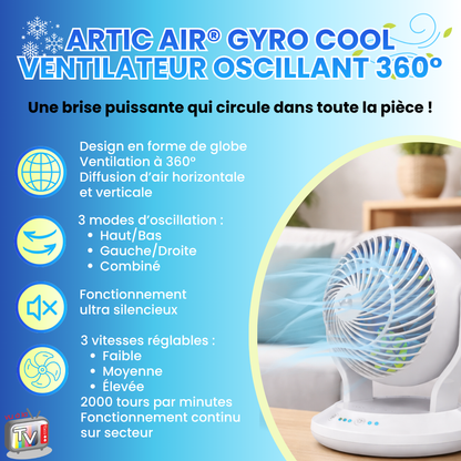 Ventilateur Portable Oscillant 360°