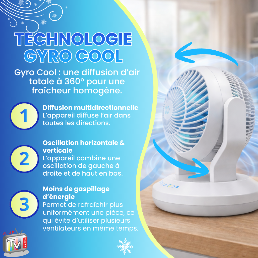 Ventilateur Portable Oscillant 360°