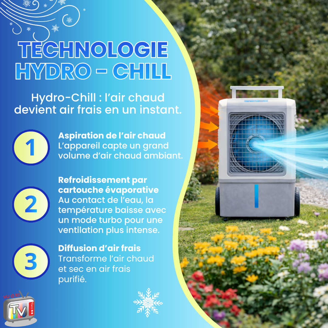 Climatiseur Outdoor Pro